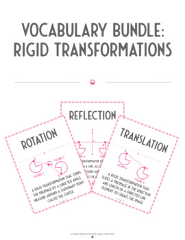 Preview of Rigid Transformations Posters (Vocabulary Bundle)