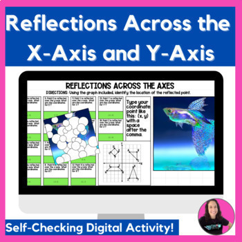 Preview of Rigid Transformations - Reflections Across Axes Digital and Printable Activity