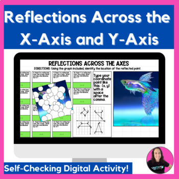 Reflections across axis