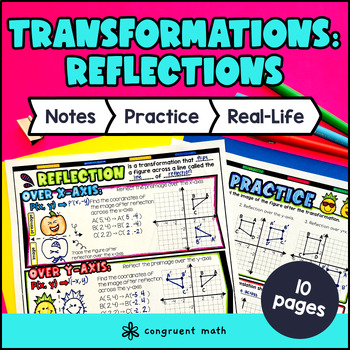 Preview of Rigid Transformations Reflections Guided Notes & Doodles | 8th Grade Geometry