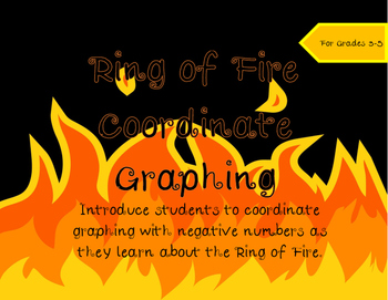 Preview of Ring of Fire Coordinate Graphing