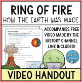 Ring of Fire Documentary Video Worksheet with Free SchoolT