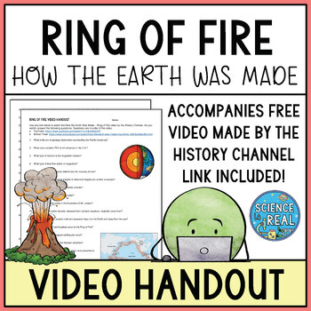 Preview of Ring of Fire Documentary Video Worksheet with Free Video Link