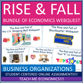 Preview of Rise & Fall Bundle of Economic Webquests for Business Organizations Economics