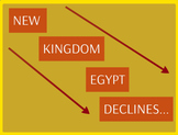 Rise and Fall of Empires in Egypt, Nile River Valley