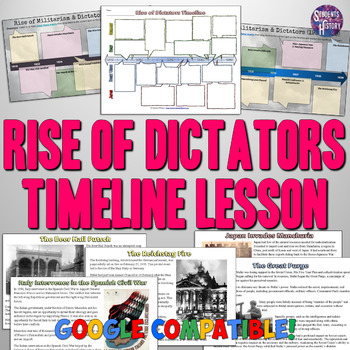 Preview of Rise of Dictators Timeline Project: Reading Activity for World War 2