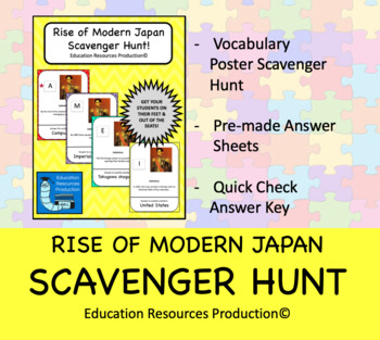 Preview of Rise of Modern Japan World History Scavenger Hunt Activity