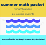 Rising 7th grade / Pre-algebra SUMMER WORK PACKET - Answer key!