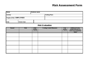 Preview of Risk Assessment Form and SWOT analysis template (editable and fillable resource)
