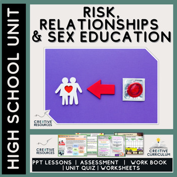 Preview of Risk, Relationships & Sex Education High  School Unit