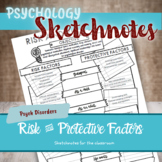 Risk & protective factors doodle sketch note guided visual