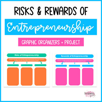 risks associated with entrepreneurship