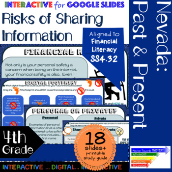 Preview of Risks of Sharing Information Interactive for Nevada SS.4.32 using Google Slides