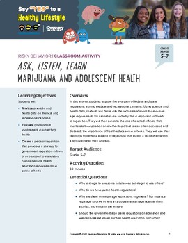 Preview of Risky Behavior Classroom Activity: Marijuana and Adolescent Health