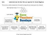 River Nile in Ancient Egypt Lesson Plan and Worksheet / Activity