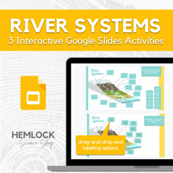 Preview of River Systems - drag-and-drop & labeling activity in Slides