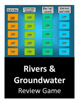 Preview of Rivers & Groundwater - Test Review Game - Earth Science - Distance Learning