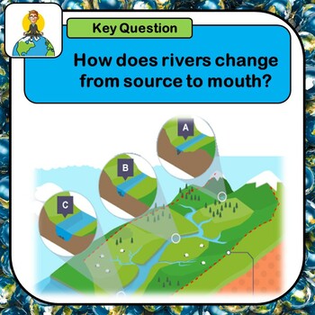 Preview of Rivers, River Valleys, River cross profiles, River long profiles