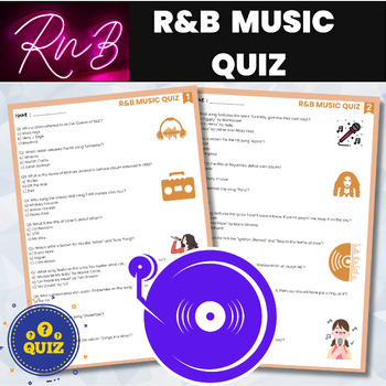 Preview of RnB Music Trivia Quiz | R&B Music Quiz | US Pop Culture Quiz