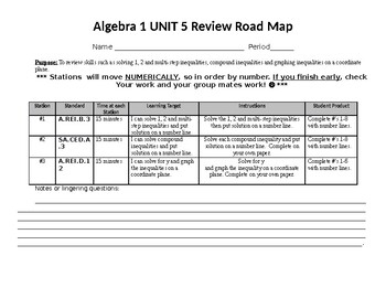 Preview of Road Map Stations Review--Algebra 1 Inequalities