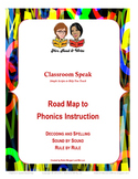 Road Map to Phonics--Scope and Sequence
