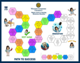 Road Map to Success - College Course Map - SAMPLE - Classe