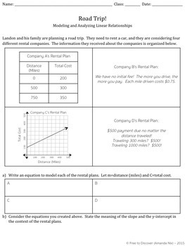 Linear Relationships Worksheet & Cut and Paste Activity by Free to Discover