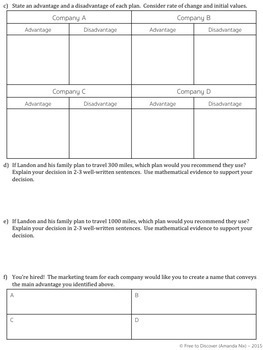 Linear Relationships Worksheet & Cut and Paste Activity by Free to Discover