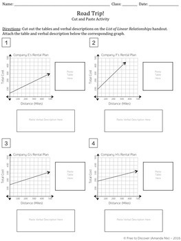 Linear Relationships Worksheet & Cut and Paste Activity by Free to Discover