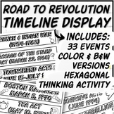 Road to Revolution - Constitution Timeline Bulletin Board 
