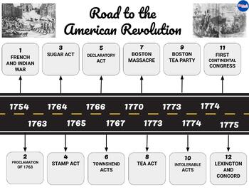 Road to the American Revolution Timeline & Graphic Organizer | TpT