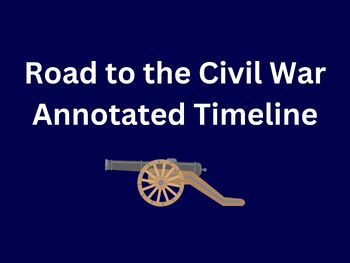 Preview of Road to the Civil War Annotated Timeline (Causes of the Civil War)