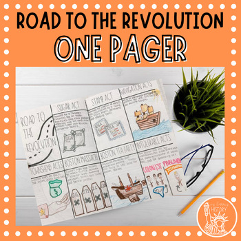 Preview of Road to the Revolution: Illustrated Timeline