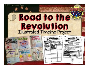 Road to the Revolution Illustrated Timeline Project by History Girl