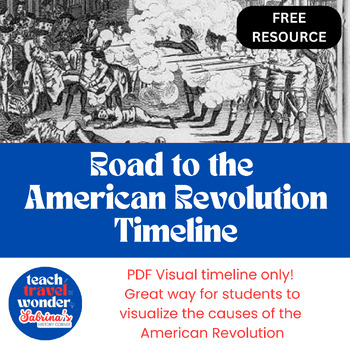 Preview of Road to the American Revolution Timeline
