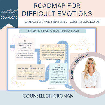 Preview of Roadmap of emotions poster. Emotional regulation. Check in. Self-management