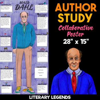 Preview of Roald Dahl Author Study | Body Biography | Collaborative Poster