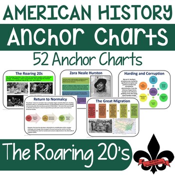 Preview of Roaring 20s: American History Anchor Charts