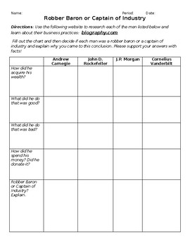 😊 Robber barons or captains of industry worksheet 25 Lovely Captains