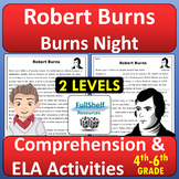 Robert Burns and Burns Night January Reading Comprehension