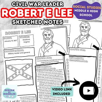 Preview of Robert E Lee: Civil War Hero - Civil War Leader - Civil War SKETCHED NOTES