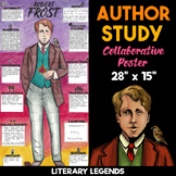 Robert Frost Author Study | Body Biography | Collaborative Poster