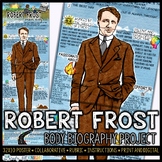 Robert Frost Poet Study, Body Biography Project, American 