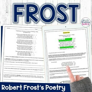 Preview of Robert Frost Poetry Mini Unit | Poetry Analysis | Poetry Discussion