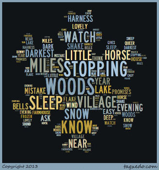 Preview of Robert Frost's "Stopping by Woods on a Snowy Evening" Word Cluster