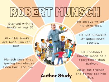 Preview of Robert Munsch Author Study