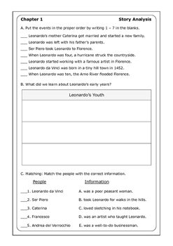 Roberta Edwards "Who Was Leonardo da Vinci?" worksheets by Peter D