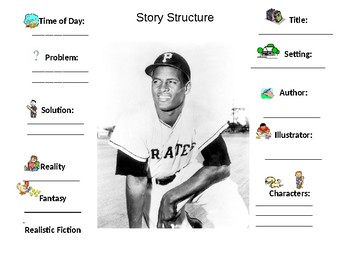 Preview of Roberto Clemente Graphic Organizers