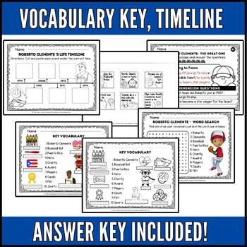 Historical Timeline - Roberto Clemente