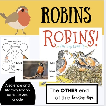 Preview of Robins! How a bird grows from egg to fledgling